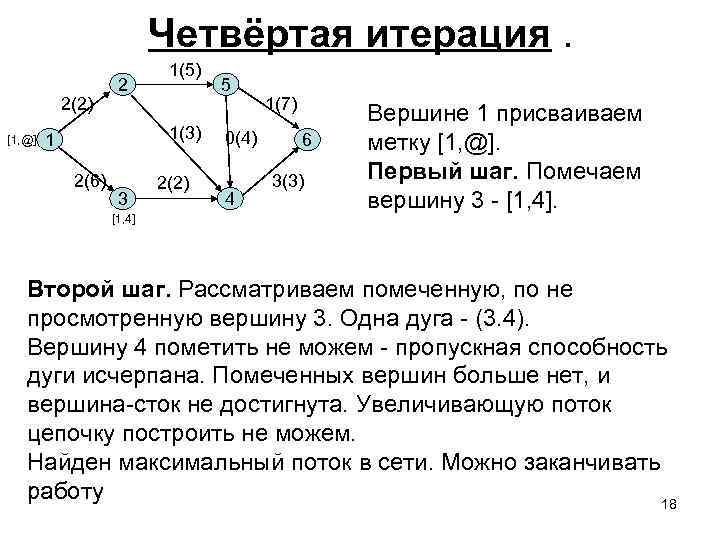 Итерация что это. Итерация (программирование). Итерация что это такое простыми словами. Итерация в химии. Итерация цикла.