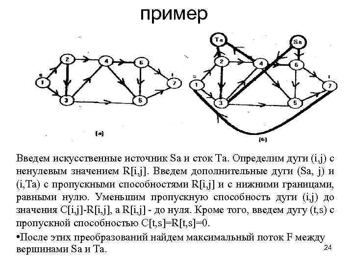 пример Введем искусственные источник Sa и сток Та. Определим дуги (i, j) с ненулевым