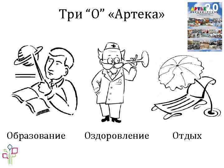 Три “O” «Артека» Образование Оздоровление Отдых 