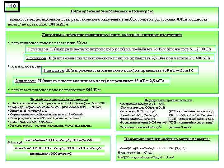 110 Нормирование эмиссионных параметров: мощность экспозиционной дозы рентгеновского излучения в любой точке на расстоянии