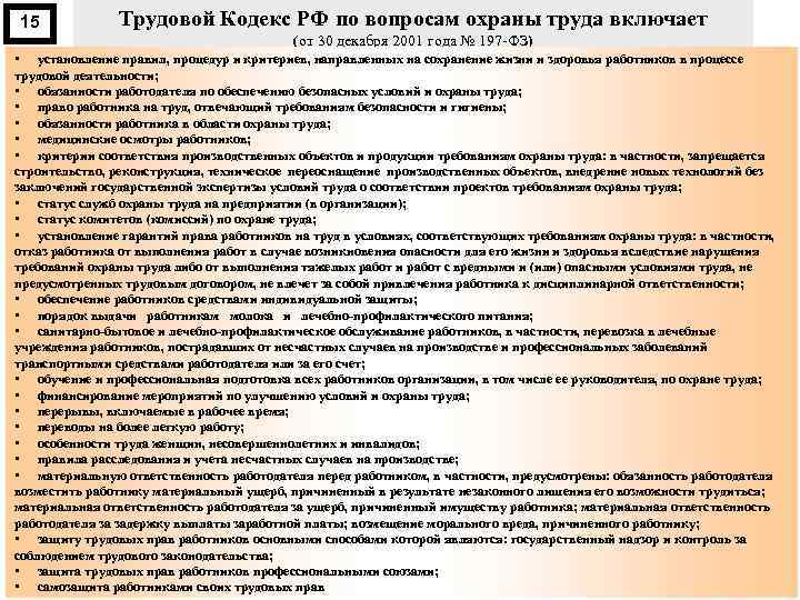 15 Трудовой Кодекс РФ по вопросам охраны труда включает (от 30 декабря 2001 года
