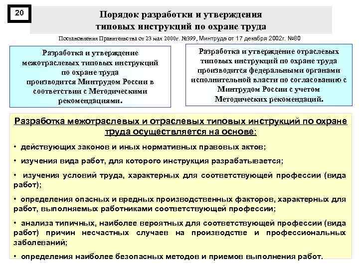 20 Порядок разработки и утверждения типовых инструкций по охране труда Постановления Правительства от 23