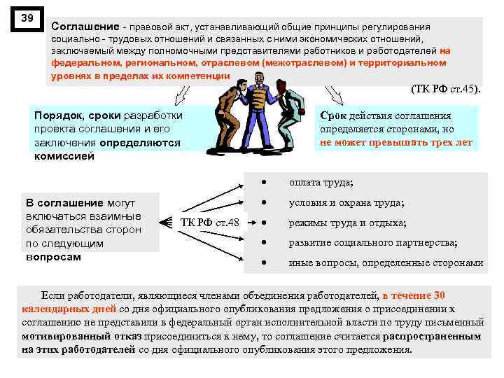 39 Соглашение - правовой акт, устанавливающий общие принципы регулирования социально - трудовых отношений и