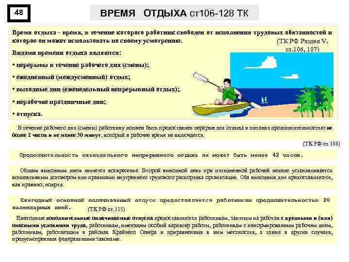 48 ВРЕМЯ ОТДЫХА ст106 -128 ТК Время отдыха время, в течение которого работник свободен