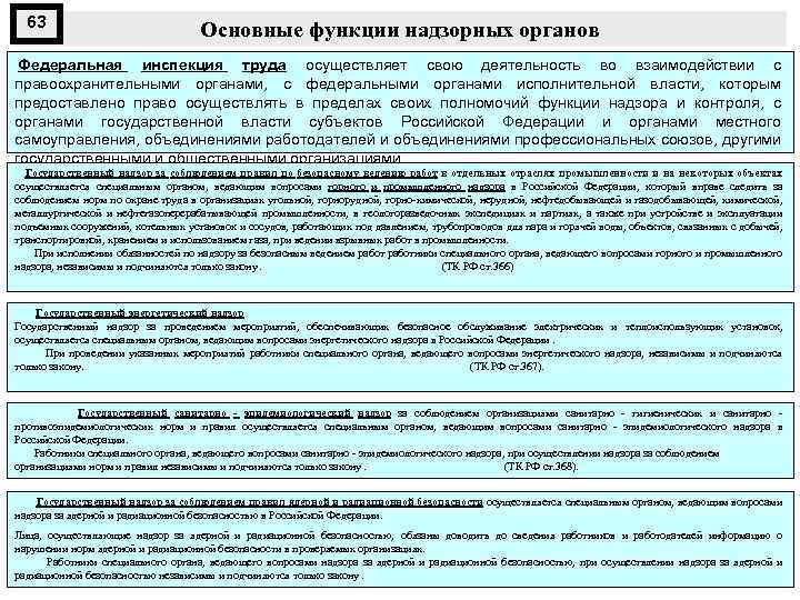 63 Основные функции надзорных органов Федеральная инспекция труда осуществляет свою деятельность во взаимодействии с