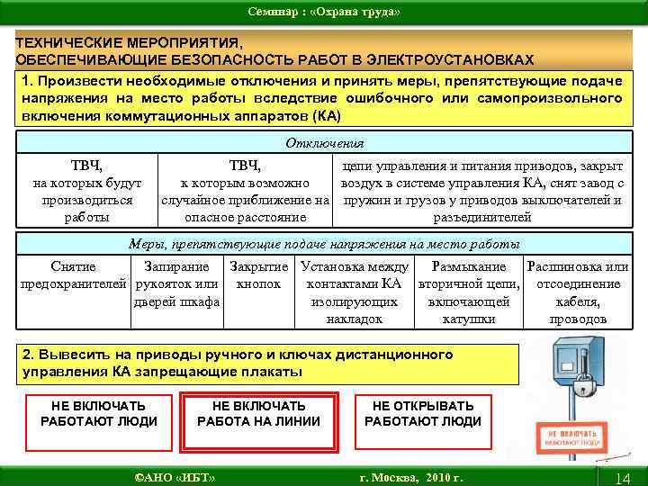 Семинар : «Охрана труда» ТЕХНИЧЕСКИЕ МЕРОПРИЯТИЯ, ОБЕСПЕЧИВАЮЩИЕ БЕЗОПАСНОСТЬ РАБОТ В ЭЛЕКТРОУСТАНОВКАХ 1. Произвести необходимые