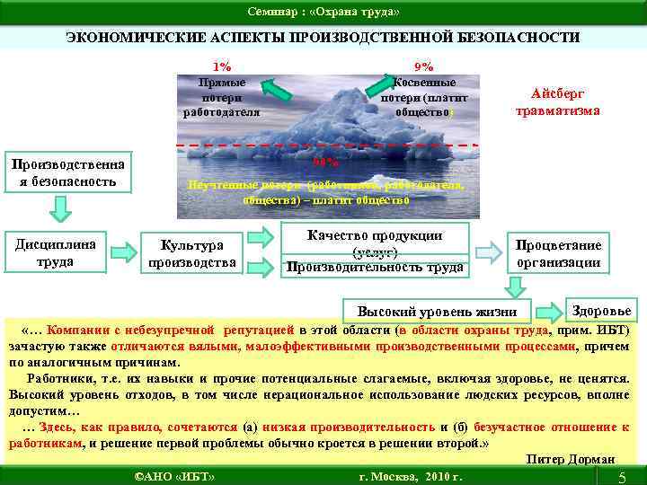 Семинар : «Охрана труда» ЭКОНОМИЧЕСКИЕ АСПЕКТЫ ПРОИЗВОДСТВЕННОЙ БЕЗОПАСНОСТИ 1% Прямые потери работодателя Производственна я