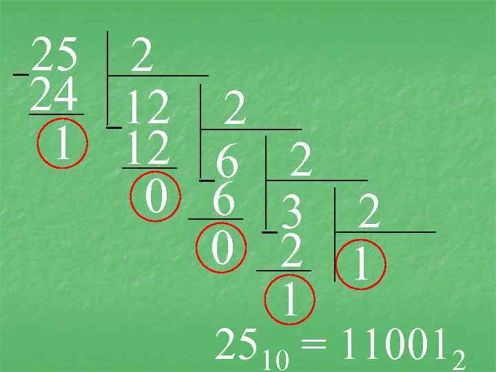 25 2 24 12 2 1 12 6 2 0 6 3 2 0