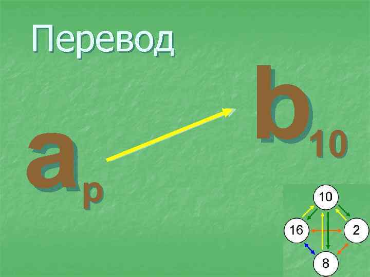 Перевод a p b 10 