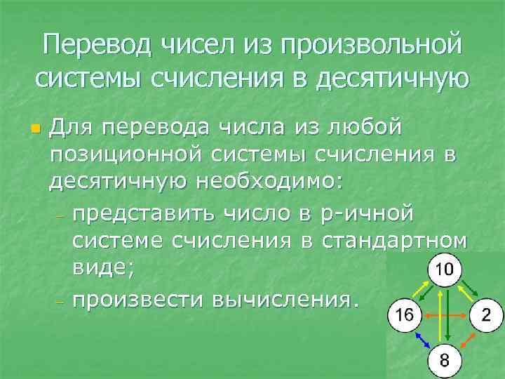 Перевод чисел из произвольной системы счисления в десятичную n Для перевода числа из любой