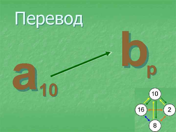 Перевод a 10 b p 