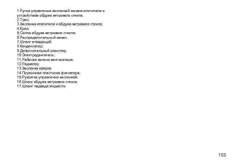 1. Ручка управления заслонкой канала отопителя и устройством обдува ветрового стекла; 2. Трос; 3.