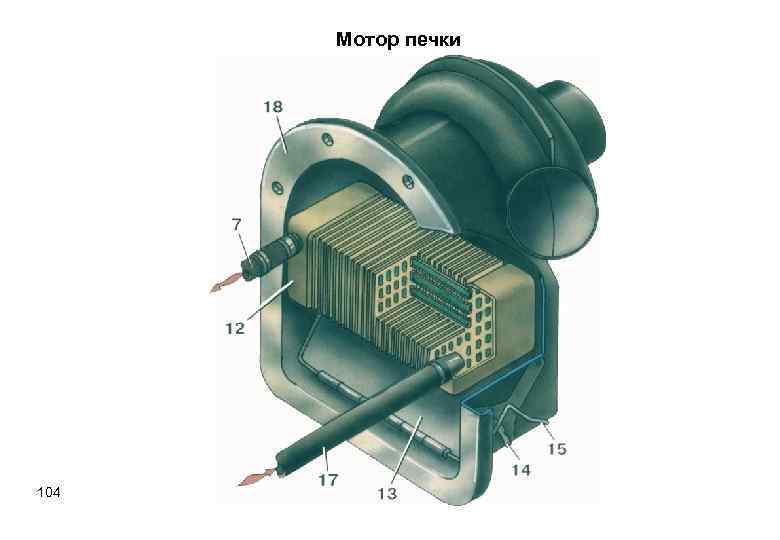 Мотор печки 104 