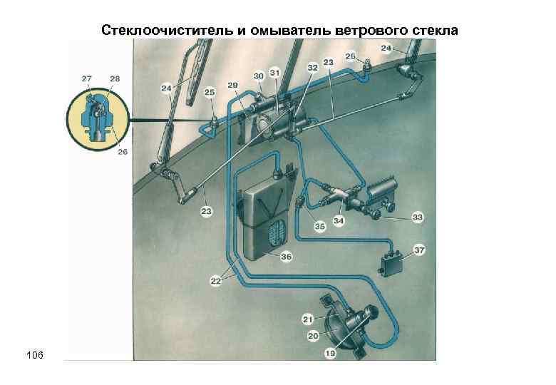 Стеклоочиститель и омыватель ветрового стекла 106 