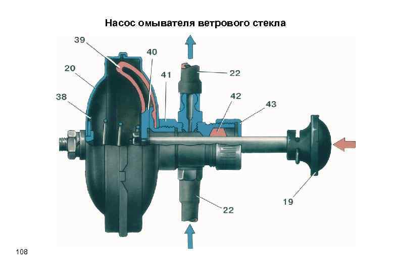 Насос омывателя ветрового стекла 108 