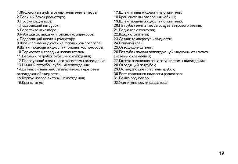 1. Жидкостная муфта отключения вентилятора; 2. Верхний бачок радиатора; 3. Пробка радиатора; 4. Подводящий