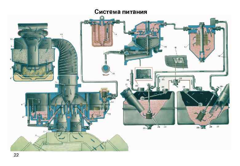 Система питания 22 