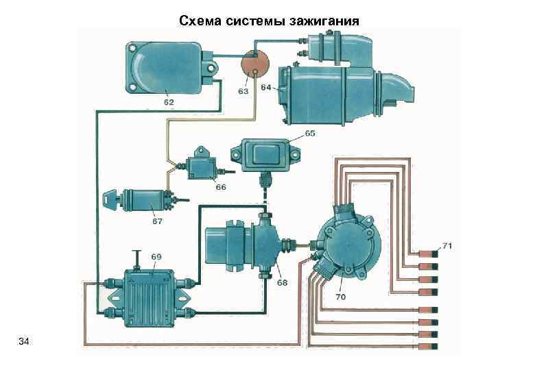 Схема зажигания зил