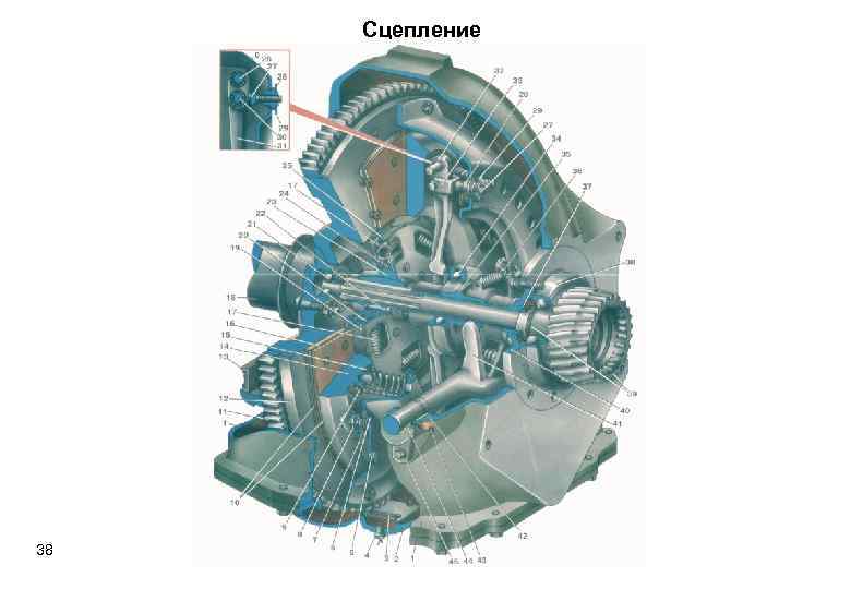 Сцепление 38 
