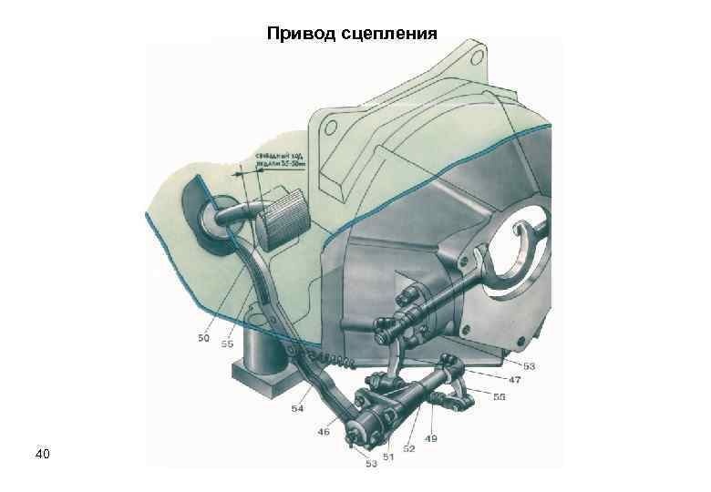 Привод сцепления 40 