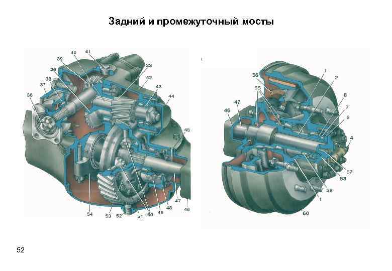 Задний и промежуточный мосты Москва столица 52 