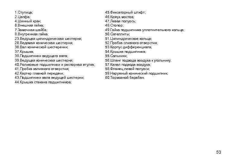 1. Ступица; 2. Цапфа; 4. Шинный кран; 6. Внешняя гайка; 7. Замочная шайба; 8.