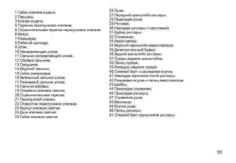 1. Гайка клапана отдачи; 2. Поршень; 3. Клапан отдачи; 4. Пружина перепускного клапана; 5.