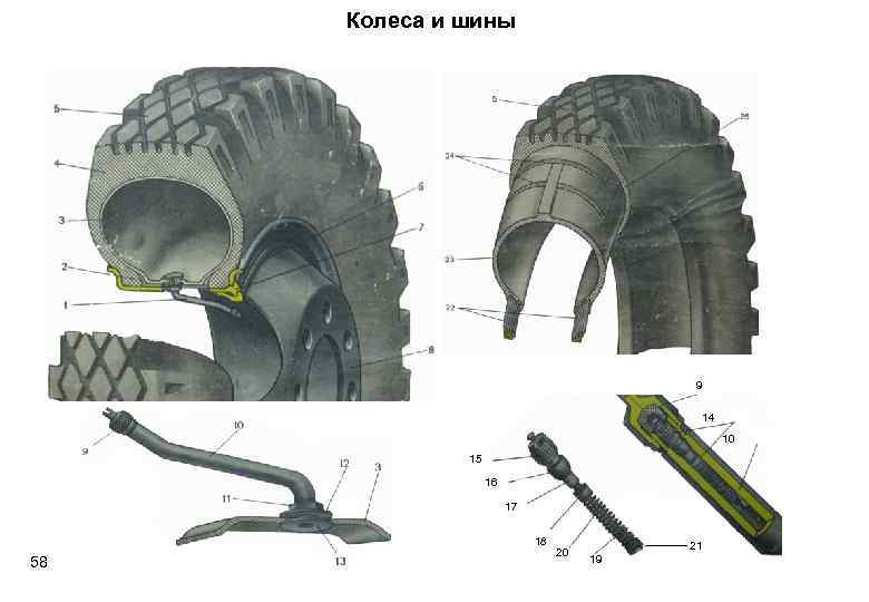 Колеса и шины 9 14 10 15 16 17 18 58 20 21 19
