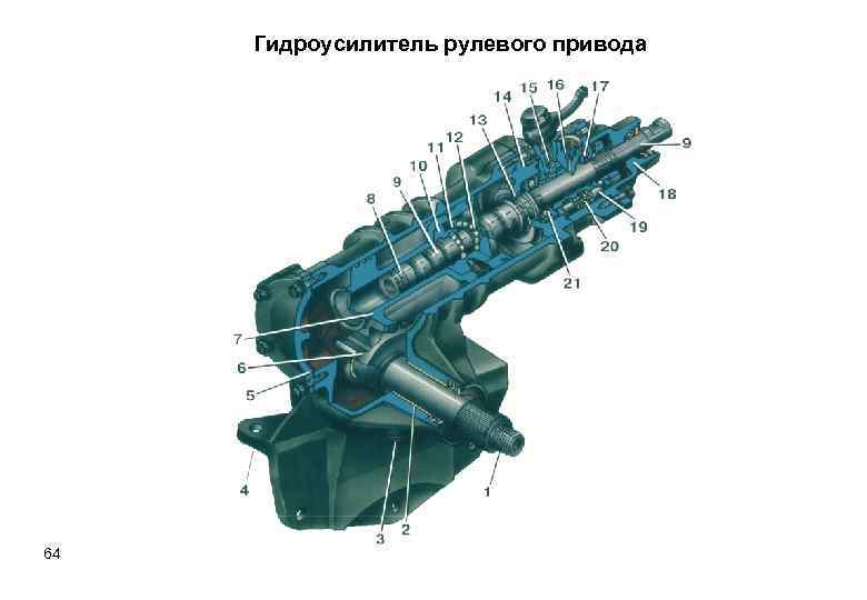 Гидроусилитель рулевого привода дом мир 64 