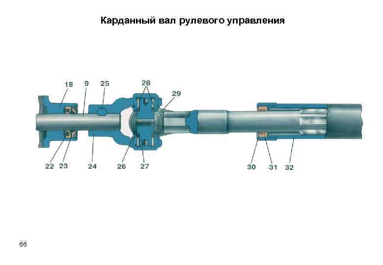 Карданный вал рулевого управления 66 
