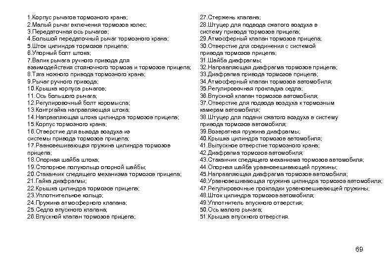 1. Корпус рычагов тормозного крана; 2. Малый рычаг включения тормозов колес; 3. Передаточная ось