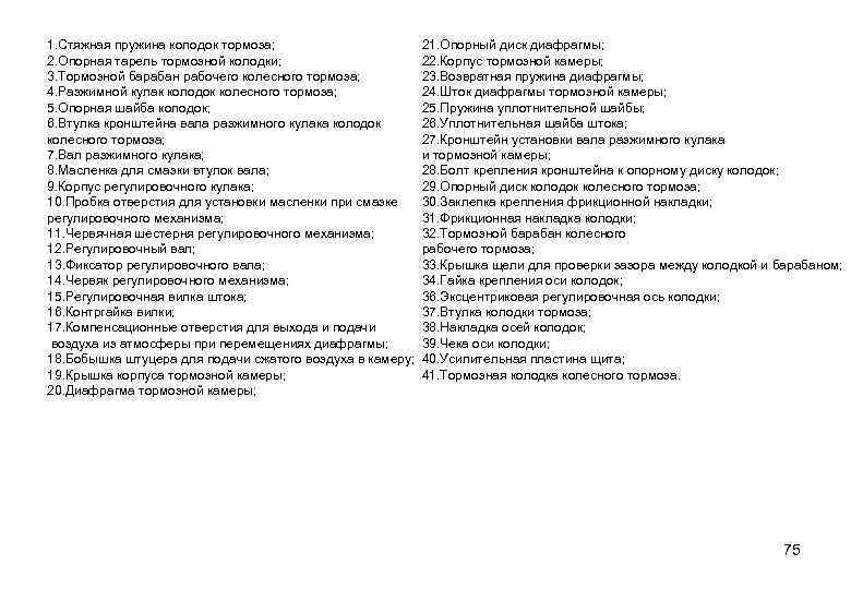 1. Стяжная пружина колодок тормоза; 2. Опорная тарель тормозной колодки; 3. Тормозной барабан рабочего