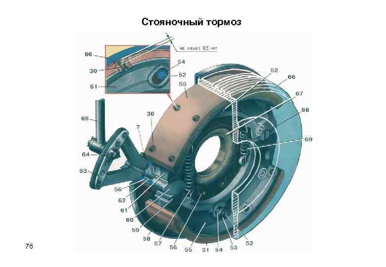 Стояночный тормоз 76 