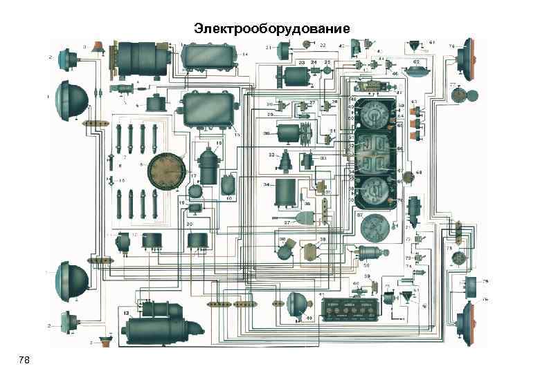 Электрооборудование 78 