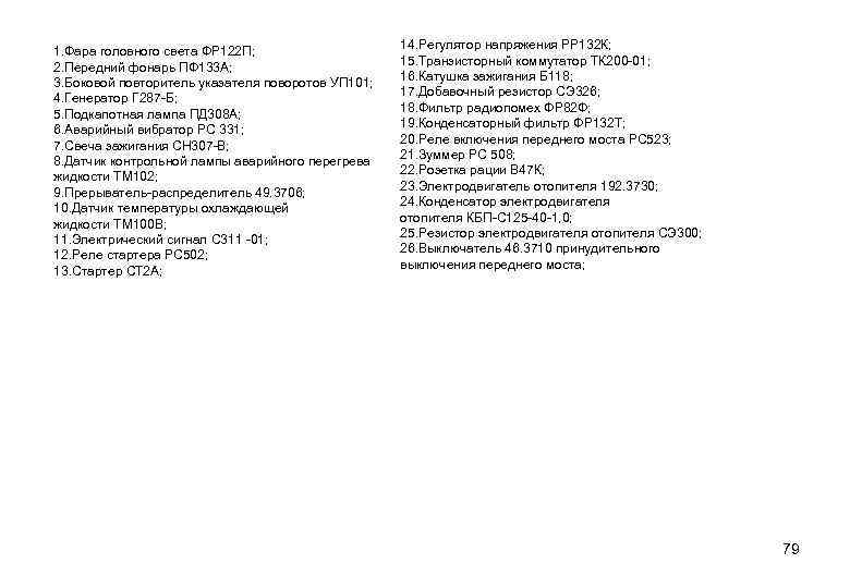 1. Фара головного света ФР 122 П; 2. Передний фонарь ПФ 133 А; 3.