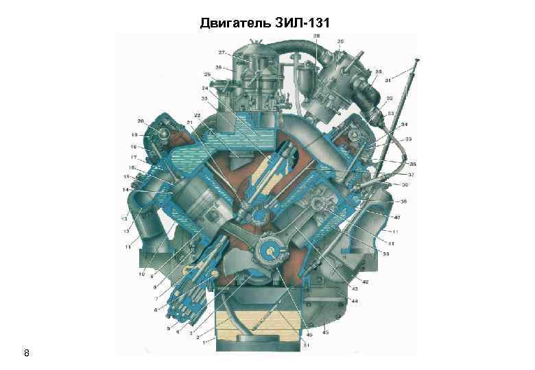 Двигатель ЗИЛ-131 8 