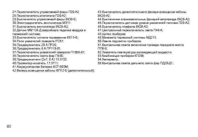 27. Переключатель управляемой фары П 20 -А 2; 28. Переключатель отопителя П 20 -А