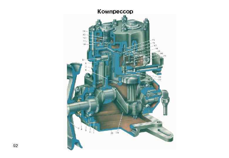 Компрессор 92 