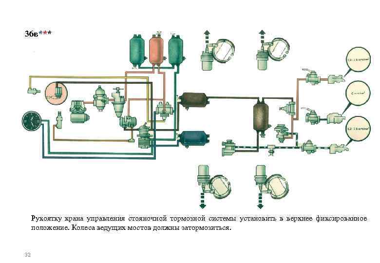 Горный тормоз камаз евро 4 схема