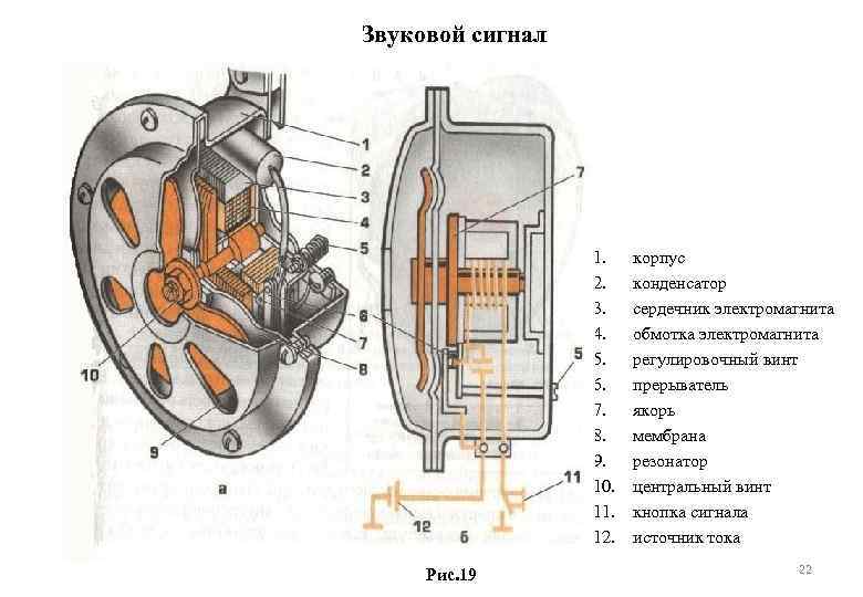 Звуковой сигнал 1. 2. 3. 4. 5. 6. 7. 8. 9. 10. 11. 12.