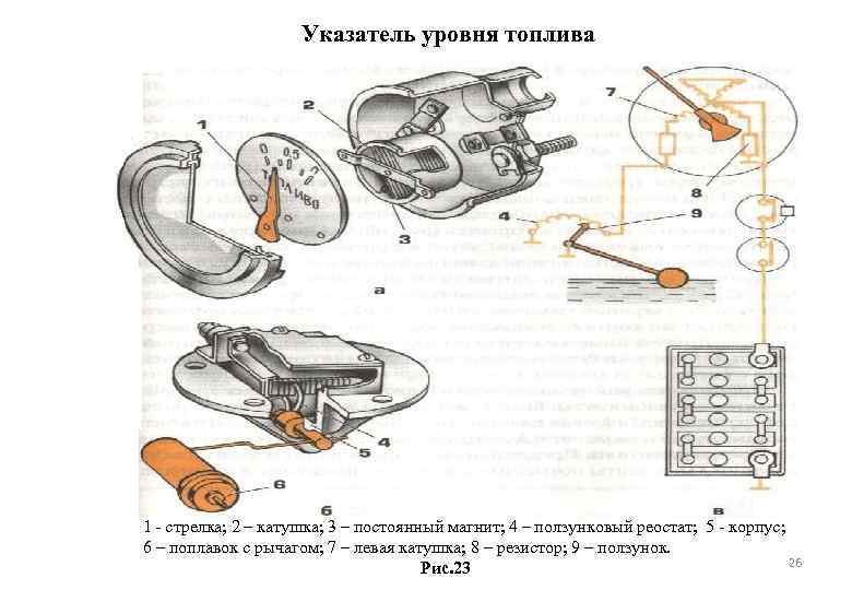Указатель уровня топлива 1 стрелка; 2 – катушка; 3 – постоянный магнит; 4 –
