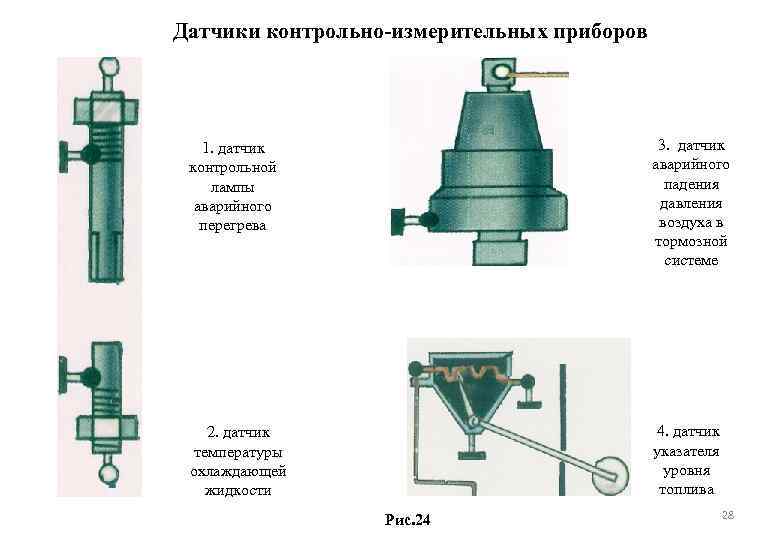 Датчики контрольно-измерительных приборов 1. датчик контрольной лампы аварийного перегрева 3. датчик аварийного падения давления