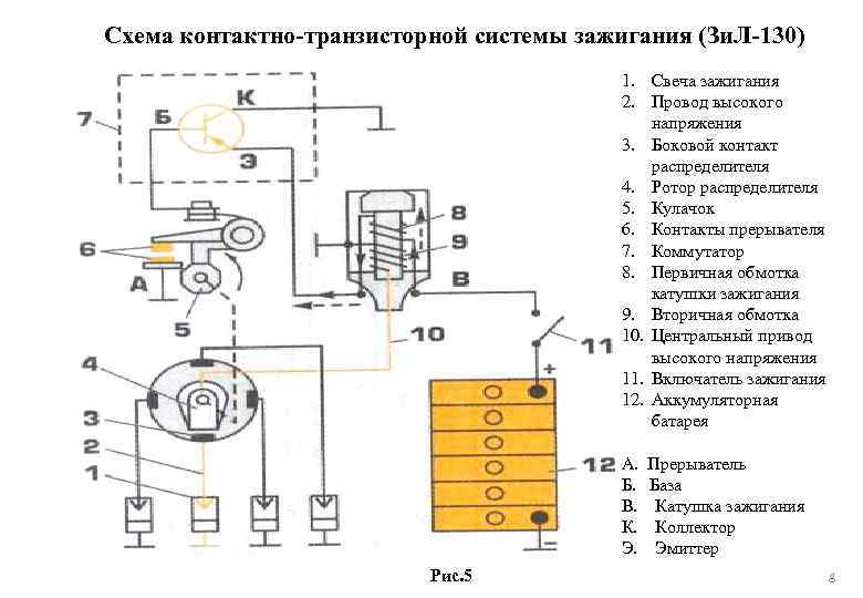 Контактно транзисторные схемы. Контактно-транзисторная система зажигания схема. Коммутатор ЗИЛ 130 контактное зажигание. Схема подключения зажигания ЗИЛ 130 контактное. Транзисторная система зажигания ЗИЛ 130.