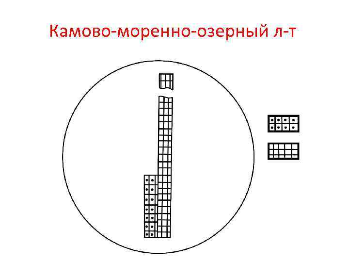 Камово-моренно-озерный л-т 