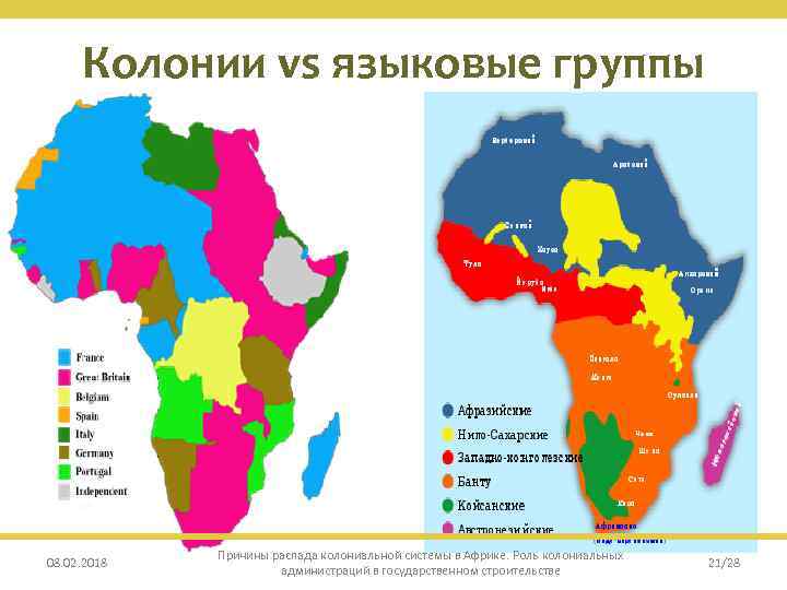 Распад колониальной системы в африке презентация