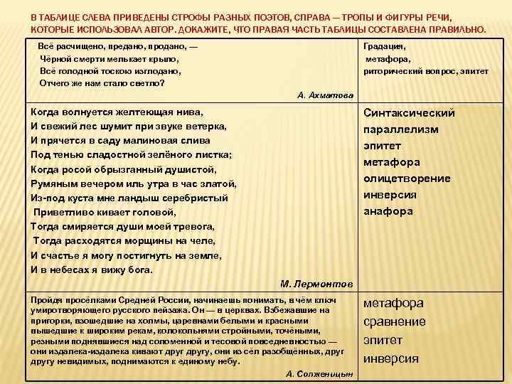 В ТАБЛИЦЕ СЛЕВА ПРИВЕДЕНЫ СТРОФЫ РАЗНЫХ ПОЭТОВ, СПРАВА — ТРОПЫ И ФИГУРЫ РЕЧИ, КОТОРЫЕ