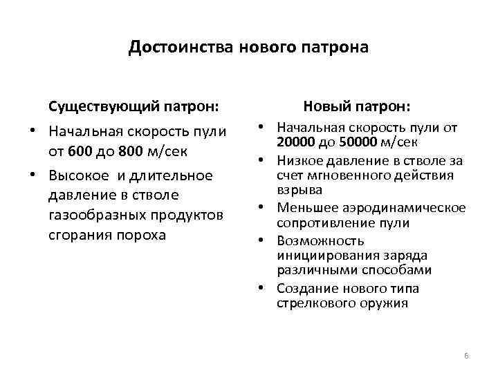 Достоинства нового патрона Существующий патрон: • Начальная скорость пули от 600 до 800 м/сек