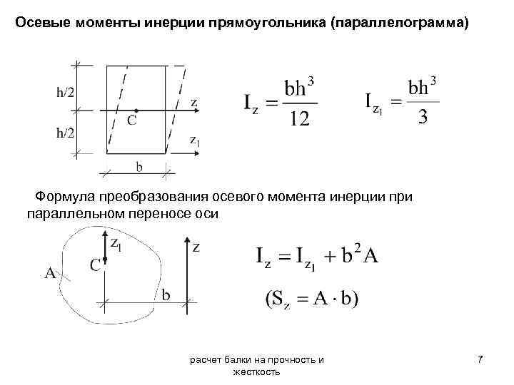 Осевой момент инерции