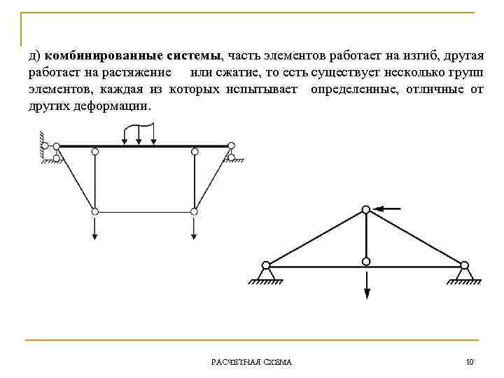 д) комбинированные системы, часть элементов работает на изгиб, другая работает на растяжение или сжатие,