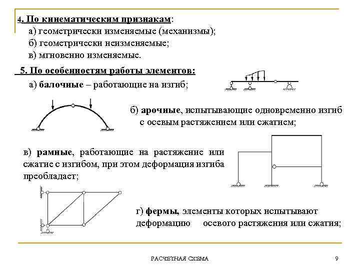 4. По кинематическим признакам: а) геометрически изменяемые (механизмы); б) геометрически неизменяемые; в) мгновенно изменяемые.